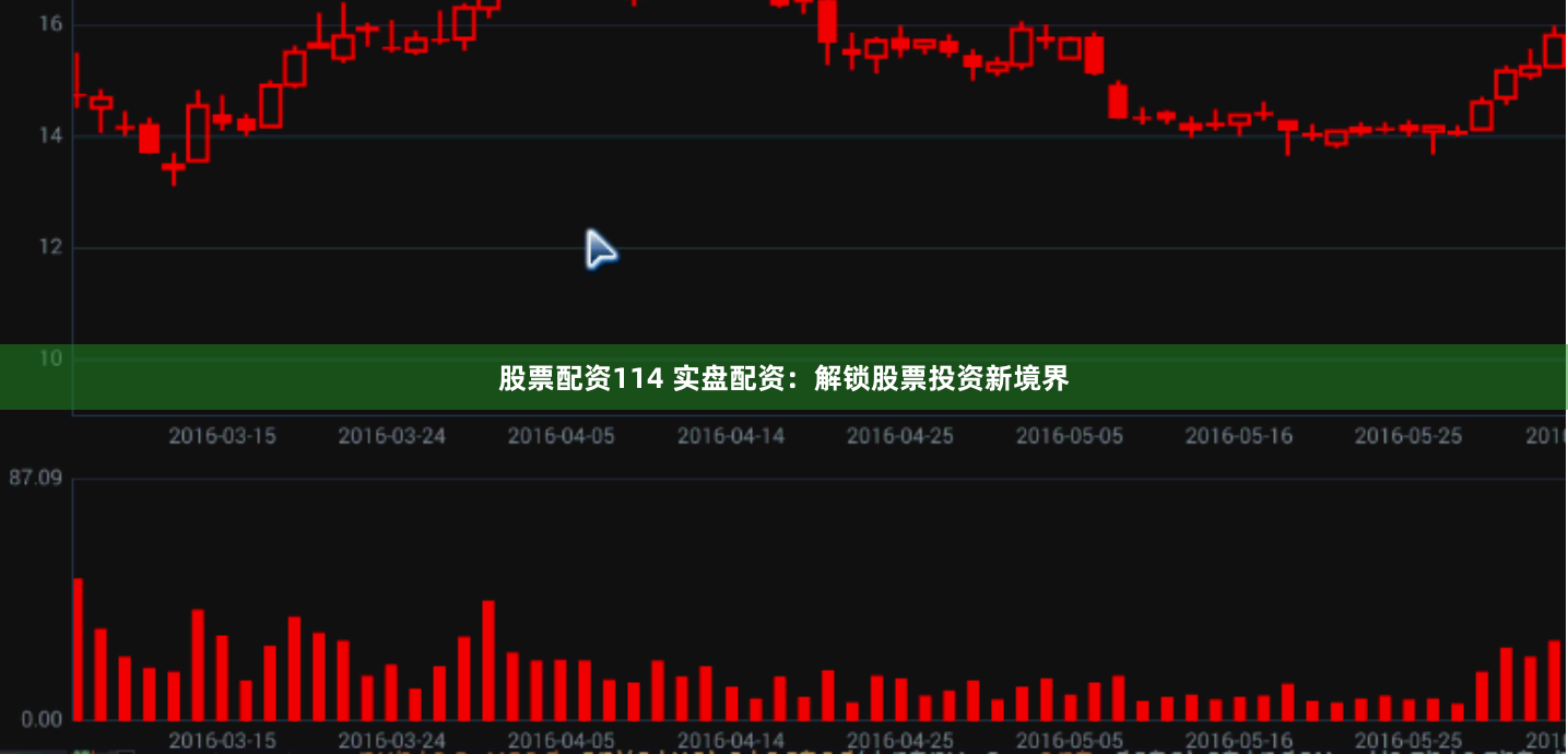 股票配资114 实盘配资:解锁股票投资新境界