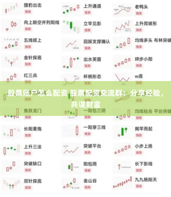 股票账户怎么配资 股票配资交流群：分享经验，共谋财富